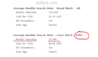 i40-estibot-monthly-search-stats-27306.png