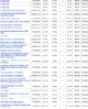 Amazon.com - Earnings Report.png