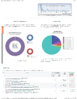 Site Explorer Results - Summary - Majestic SEO_Page_2.png