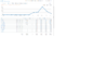 Vkmusica stats.png