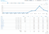 New Stats.png