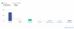 Website-Performance 3.png