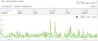 domain revenue screen 2014.jpg