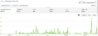 passcracking.com adsense screen 01012014 till 08112014.jpg