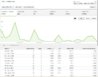 instgrm.com adsense report 01112014 till 21112014.jpg