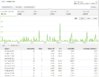 instgrm.com adsense report 20032014 till 31102014.jpg