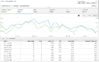 njoyspa adsense report 01012012 till 21112014.jpg