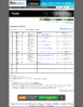 traceroute-to-dnoa.png