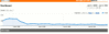 traffic.gif