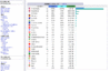 dentocafe_countries.gif
