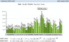 pan card traffic.GIF