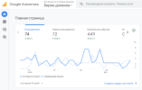 birzhadomenov - google-analytics.png