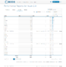 screencapture-www-bodis-com-account.png