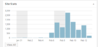 traffic sitestats.PNG