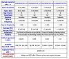 Subordinated Domains available for sale.jpg