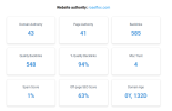 Domain Authority RoseFlox.PNG