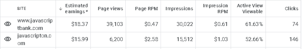 adsense-jsbank.PNG