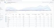 managebro-countries-last-90-days.jpg
