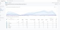 managebro-traffic-last-90-days.jpg