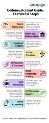 Orange Colorful Modern Steps to be Successful in Business Infographic (1).jpg