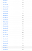 traffic-screenshot-for-30-names.png