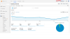 May Traffic so Far.png