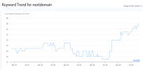 nextdomain.org.png