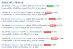 Domain Sales Nov-2nd 2025 NameBio.png