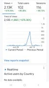 Screenshot_20260117_232627_Analytics.jpg