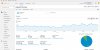 Traffic for June-July, 2015.jpg