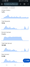 Screenshot_20260129_142349_Chrome.png