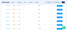 Screenshot 2026-03-24 at 14-22-10 All Domain Auctions Dynadot.png