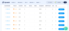 Screenshot 2026-03-25 at 20-45-16 All Domain Auctions Dynadot.png