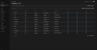 7-admin-domains-list.png