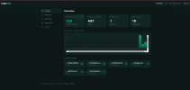 Leapdata Ai Domain analysis extension final18.png
