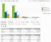 Summary   DramaTvOnline   StatCounter.png