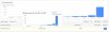 550000 Exact Hoverboard for sale.jpg