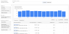 Keyword Planner – Google AdWords.png