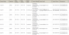 Bulk Whois Lookup. Bulk Whois Check. BulkSeoTools.com 2015-12-12 17-04-03.png