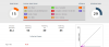 2017-03-25 14_52_56-Site Explorer - nomusicfor.me - Summary - Majestic.png