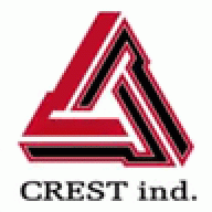 crestind