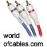 wocables