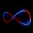 nFinite
