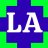 DomainsNetwork