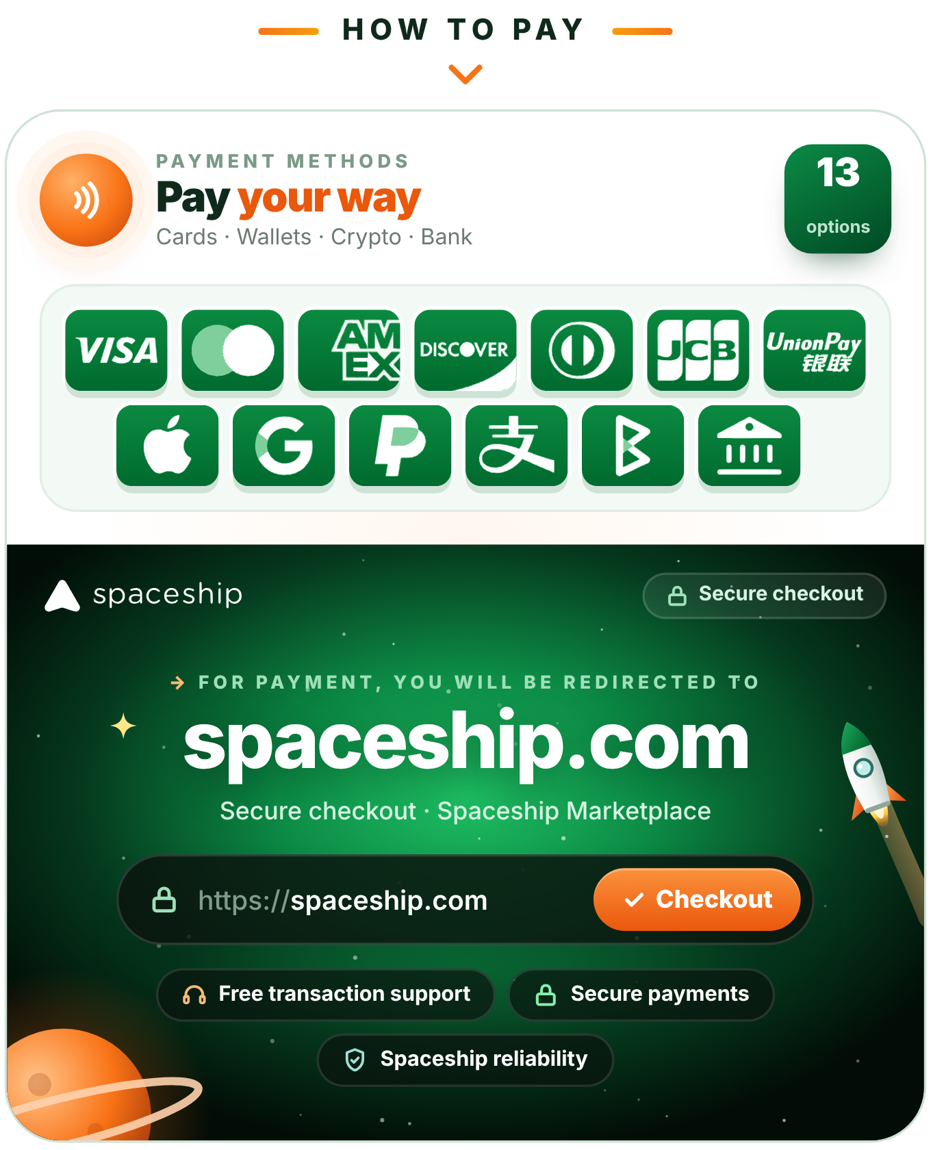Pay by card, PayPal, crypto and more. Redirected to spaceship.com for secure checkout. Escrow protected, owner direct. Full ownership, 24h handover, personal transfer help, offers answered within 24h.